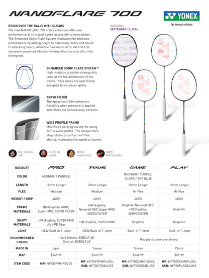 Yonex Badminton Racquet Nanoflare 700 Pro